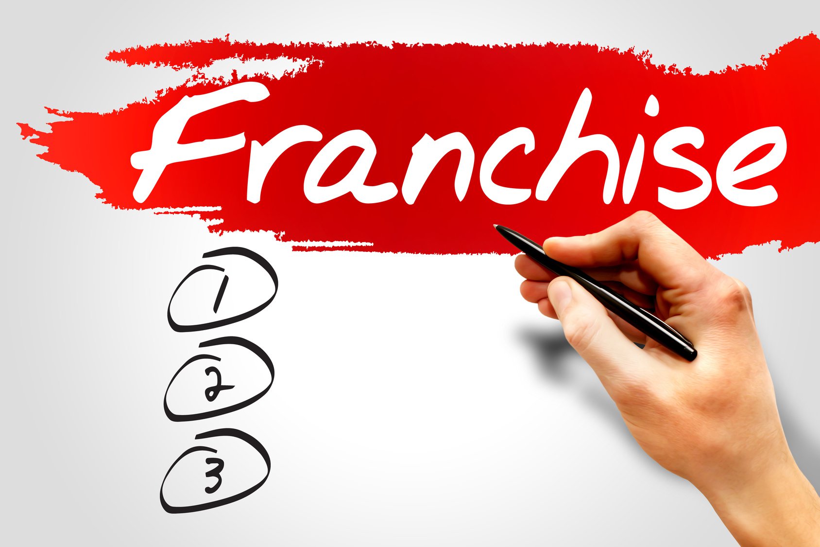 Franchise Is The Engine For Growth 